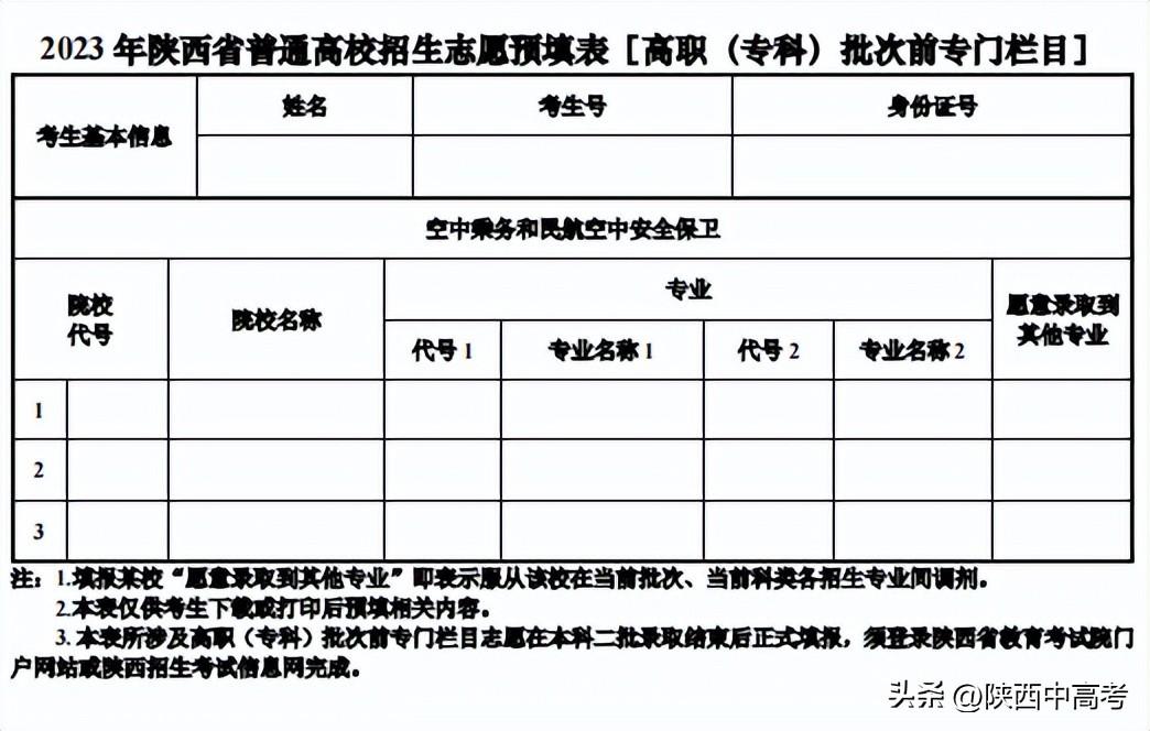 今年陕西高考可以填报几个志愿,包括几个学校和专业