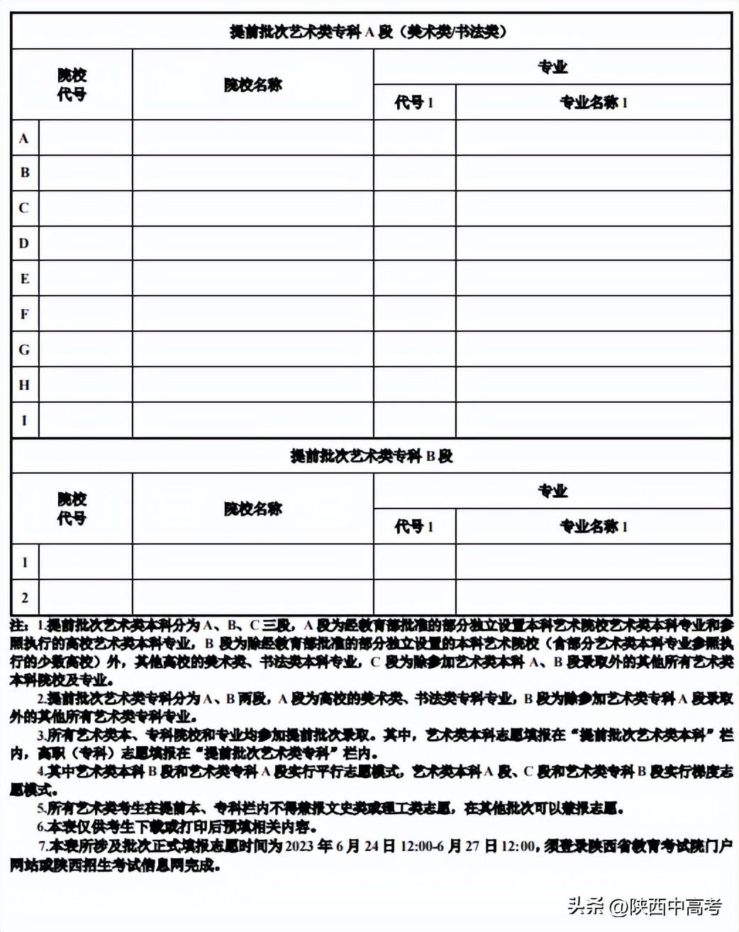 今年陕西高考可以填报几个志愿,包括几个学校和专业