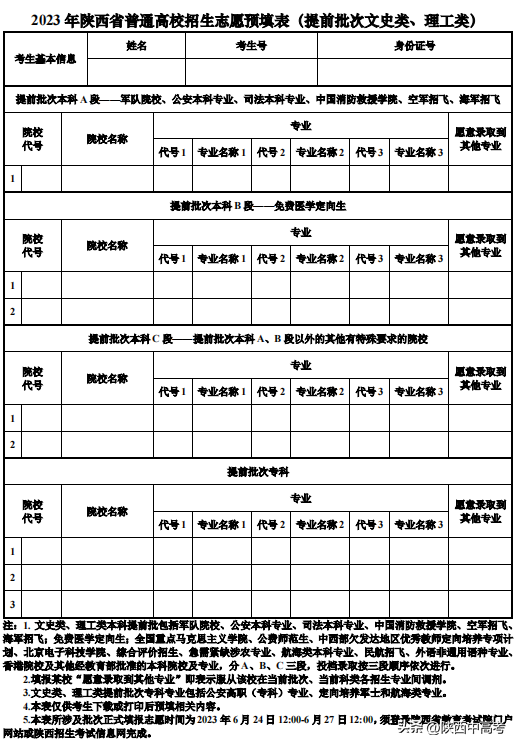 今年陕西高考可以填报几个志愿,包括几个学校和专业