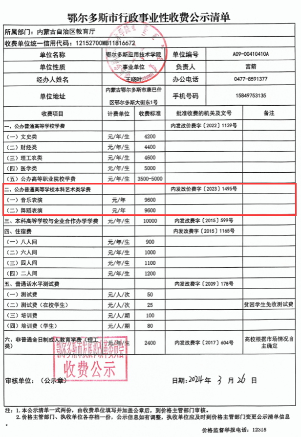 2024鄂尔多斯应用技术学院艺术类学费多少钱一年-各专业收费标准