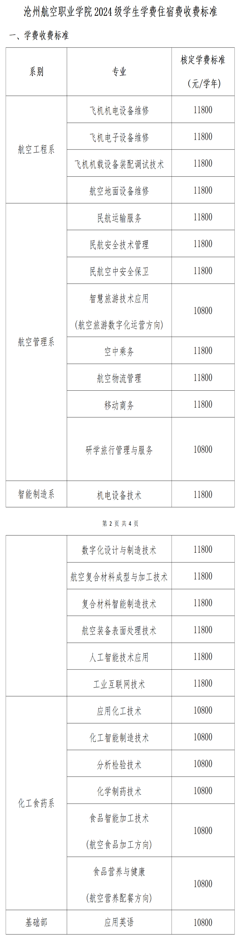 2024沧州航空职业学院学费多少钱一年-各专业收费标准