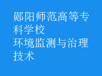 环境监测与治理技术